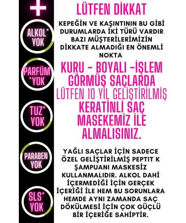 multinatural Dandruff Shampoo Hair Loss Shampoo 300ml + Dandruff Eczema Cream 100ml - Buy Online on GoSupps.com