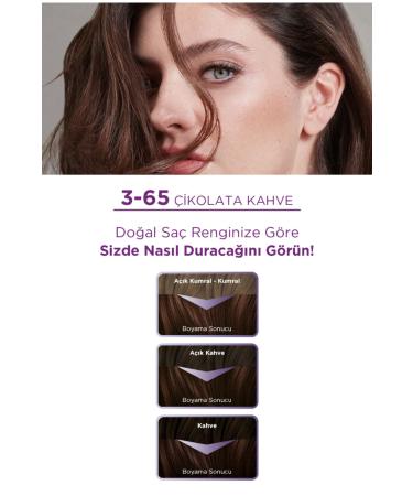 Eye-Catching Colors Palette 3-65 Chocolate Brown Hair Dye - Buy Online on GoSupps.com