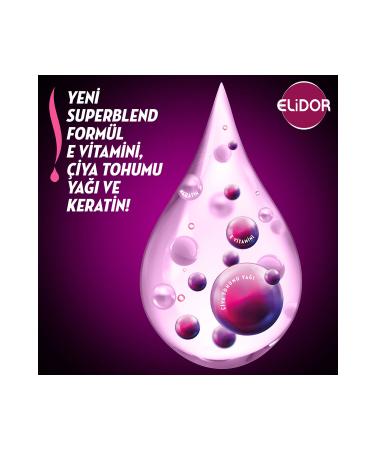 Elidor Superblend Serum Hair Care Cream Brunette Shine Vitamin E Chia Seed Oil Keratin 350 ml - Buy Online on GoSupps.com