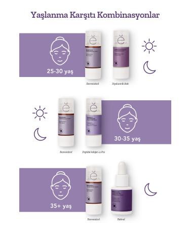 Etat Pur Pure Active Resveratrol Anti-Wrinkle Pure Concentrate Skin Care Serum 15 ml - Buy Online on GoSupps.com