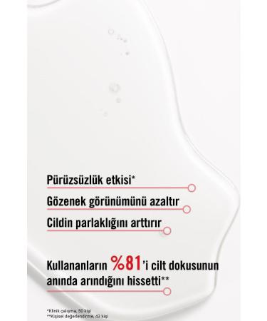 Kiehl's Pore Tightening Smoothing Purifying Face Serum 30 ml - Buy Online on GoSupps.com