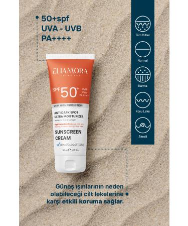 eliamora Intensive Anti-Blemish +50 Spf Sunscreen - Buy Online on GoSupps.com