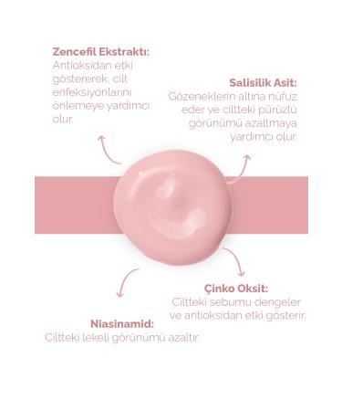 FaceLab Acne Drying Lotion - Acne Drying Lotion Acne Dryer - Buy Online on GoSupps.com