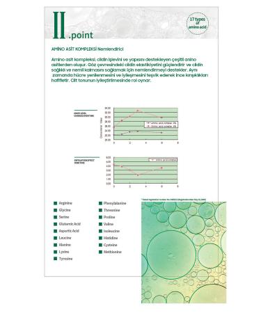 VERACLARA Real Moist Eye Cream with Clean Ingredients for Sensitive Skin - Buy Online on GoSupps.com