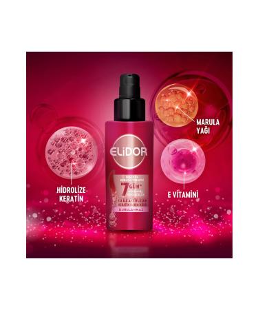 Elidor Heat Activated Keratin Treatment Brazilian Keratin Therapy 90 ml - Buy Online on GoSupps.com