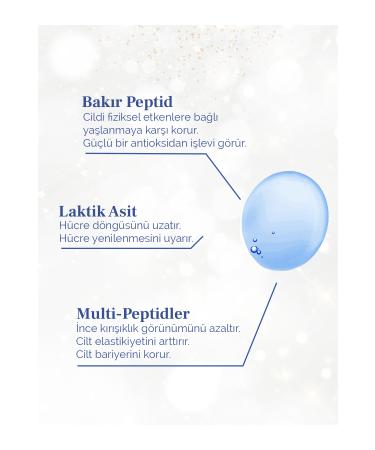 Jeuvenile Multi Peptide Copper Peptide 3% Serum - Anti-Wrinkle Plumping Barrier Repair - Buy Online on GoSupps.com