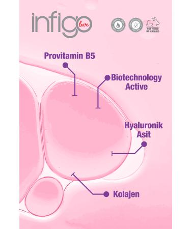 infigolove Anti-Aging Gel Cleanser 250 ml (BIOTECHNOLOGY ACTIVE & HYALURONIC ACID & COLLAGEN) - Buy Online on GoSupps.com