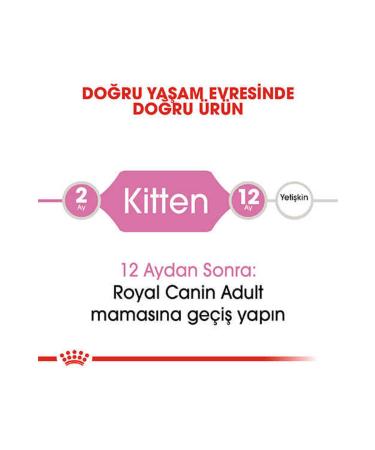 Royal Canin Kitten Kitten Food 400 gr - Buy Online on GoSupps.com