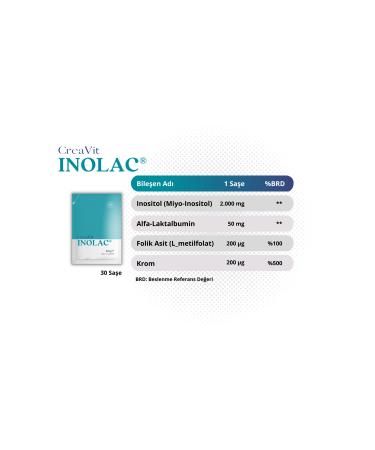 Creavit Inolac Inositol Alpha-lactalbumin Folic Acid and Chromium Supplementary Food 30 Sachets - Buy Online on GoSupps.com