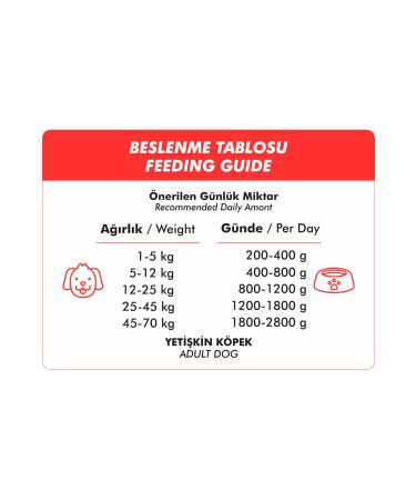 Foodline Lamb Adult Dog Canned Food 400 Gr x 12 Pieces - Buy Online on GoSupps.com