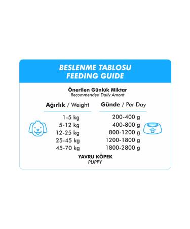 Foodline Lamb Meat Puppy Canned Food 400 Gr x 12 Pieces - Buy Online on GoSupps.com