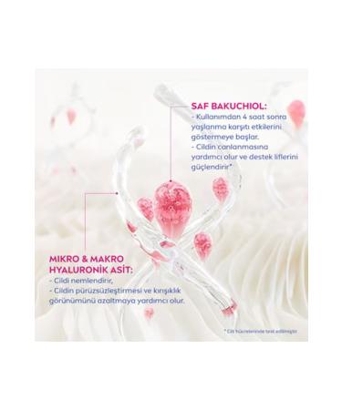 NIVEA Cellular Expert Lift Pure Bakuchiol and Hyaluronic Acid Day Cream 50 ml - Buy Online on GoSupps.com