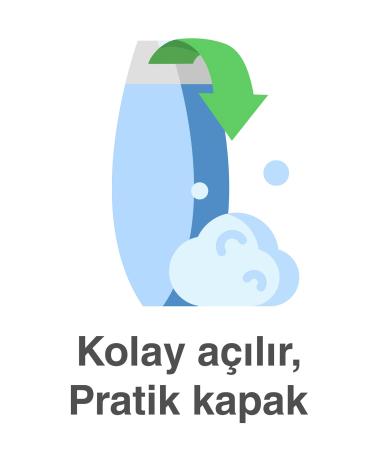 Deep Fresh Practical Cover Women Shower Gel Juicy Lady 3 X 500 ml - Buy Online on GoSupps.com