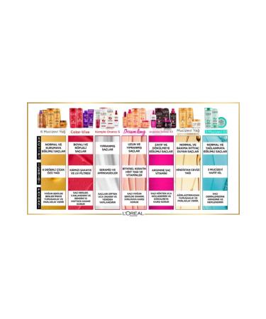 L'Oreal Paris Elseve Dream Long Keratin Perfectly Straight Smoothing Serum 100ml - Buy Online on GoSupps.com