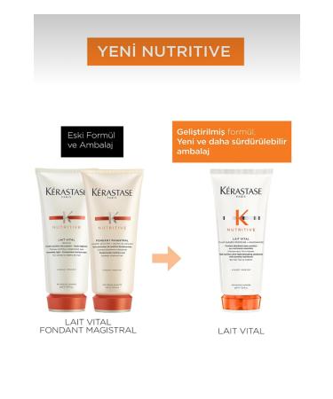 Kerastase Nutritive Lait Vital Moisturizing Nourishing Care Milk for Normal/Slightly Dry Hair 200ml - Buy Online on GoSupps.com