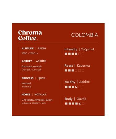 Chroma Coffee Classic Series Introduction Package 30 Nespresso Compatible Capsule Coffee - Buy Online on GoSupps.com