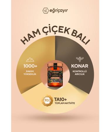 E ri ay r Raw Flower Honey Ta10 850g (NATURAL GENUINE) - Buy Online on GoSupps.com