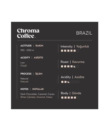 Chroma Coffee Classic Series Introduction Package 30 Nespresso Compatible Capsule Coffee - Buy Online on GoSupps.com