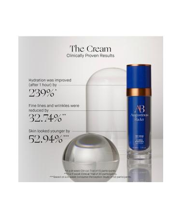 Augustinus Bader AB The Cream Moisturizing Cream 50 ml - Buy Online on GoSupps.com