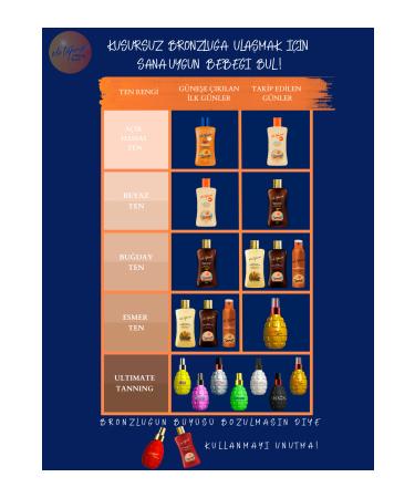 Eda Ta p nar After Sun Refreshing Gel Aleo Vera - Panthenol - 200 ml - Buy Online on GoSupps.com