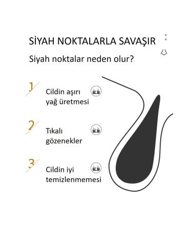 BIOAQUA Anti-Blackhead Peel Off Tear Mask 60 gr - Buy Online on GoSupps.com