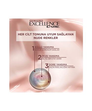 L'Oreal Paris L'or al Paris Excellence Creme Nude Colors Hair Dye 3u Nude Dark Brown - Buy Online on GoSupps.com