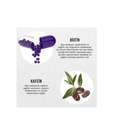 Urban Care Expert Biotin And Caffeine Anti-Loss Set Shampoo 350 ml - Hair Conditioner 200 ml - Hair Tonic 200 ml - Buy Online on GoSupps.com