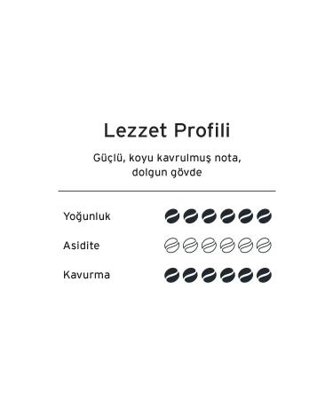 Tchibo Espresso Sicilia Style Intense Coffee Beans 500g - Buy Online on GoSupps.com