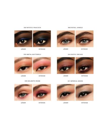 Guerlain Ombres G - Eyeshadow Palette 6 gr - Buy Online on GoSupps.com