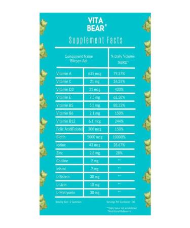 Vita Bear Strong Hair Hair Vitamin 60 Gummies - Buy Online on GoSupps.com