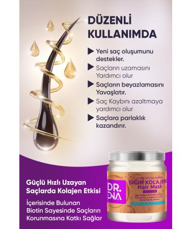 DR DNA 3 PIECE BONE MARROW HAIR MASK & BOVINE COLLAGEN - Buy Online on GoSupps.com