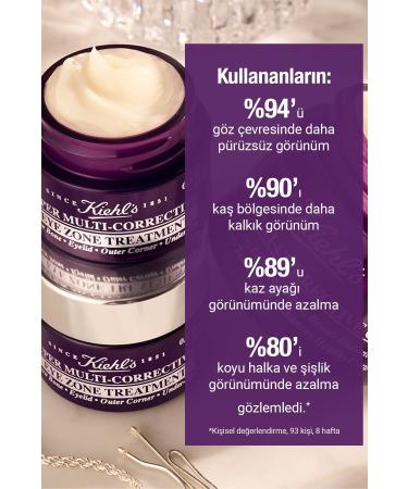 Kiehl's SUPER MULTI CORRECTIVE ANTIAGING EYE CREAM - ANTI-WRINKLE & DARK CIRCLE CARE 14 ML Cream - Buy Online on GoSupps.com