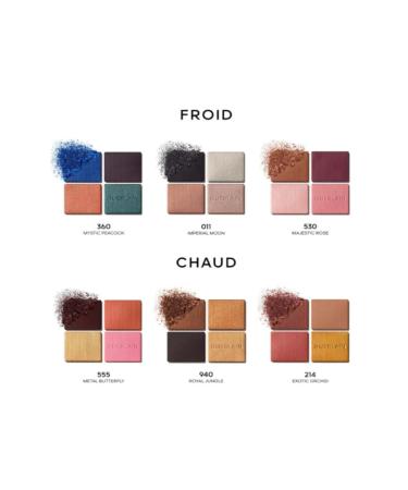 Guerlain Ombres G - Eyeshadow Palette 6 gr - Buy Online on GoSupps.com