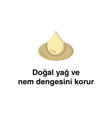 Deep Fresh Shampoo Coconut All Hair 750 ml - Buy Online on GoSupps.com