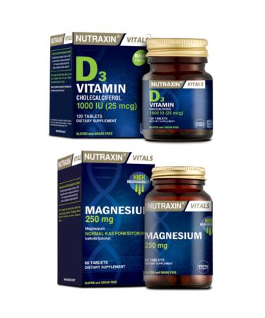 Nutraxin Vitamin and Mineral Supplement Magnesium 60 Tablets