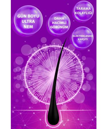 BOOM BUTTER Hydra Intensive Moisture Nourishing Anti-Breakage Hair Care Boom 190 ml - Buy Online on GoSupps.com