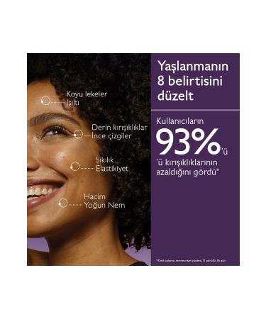 Caudalie Moisturizing Anti-Blemish Anti-Fine Line Day Cream 50 ml - Buy Online on GoSupps.com