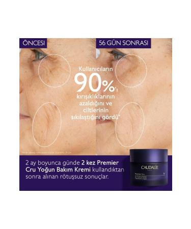 Caudalie Premier Cru&Comprehensive Wrinkle Fine Line Anti-Aging Intensive Care Cream 50ml - Buy Online on GoSupps.com