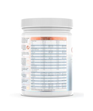 GARDENERS NUTRALIV Gardener's Nutraliv Collagen Peptide I 2 3 Aminoside Vitamin and Mineral Containing Supplementary Food - Buy Online on GoSupps.com