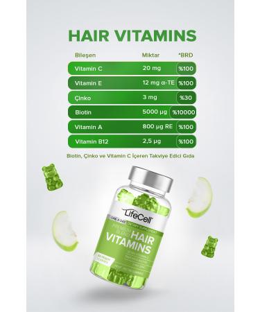 Lifecell Hair Vitamins Vitamin C Biotin Zinc - Hair Vitamin - Food Supplement - Buy Online on GoSupps.com