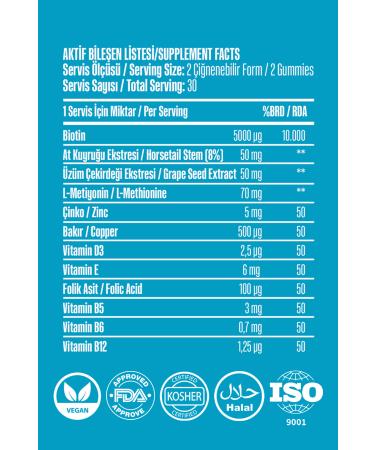 Vita Ceel Hair Nail Vitamin Chewable Vegan Gummy Biotin 5000 Vitamin D Zinc Folic Acid Horsetail - Buy Online on GoSupps.com