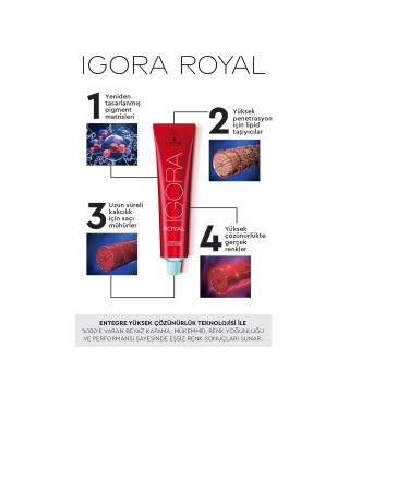 Schwarzkopf professional Igora Royal Natural Tones 1-0 Black 60 ml - Buy Online on GoSupps.com