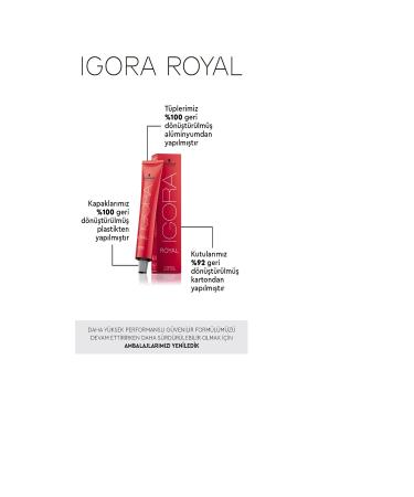 Schwarzkopf professional Igora Royal Natural Tones 1-0 Black 60 ml - Buy Online on GoSupps.com