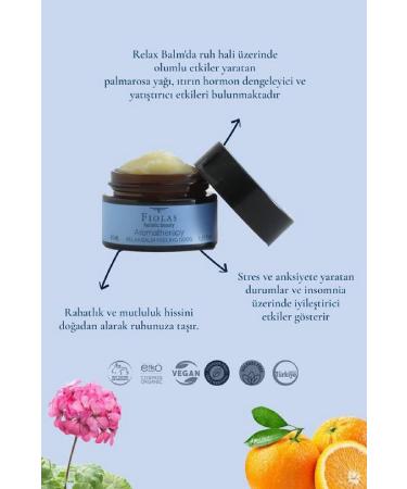 Fiolas Aromatheraphy Relax Balm Stress Reducing Aromatherapy Cream - Buy Online on GoSupps.com