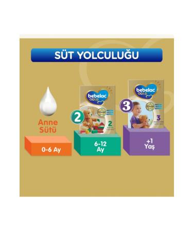 Bebelac Gold 2 Child Follow-On Milk 800 gr 3-Pack - Buy Online on GoSupps.com