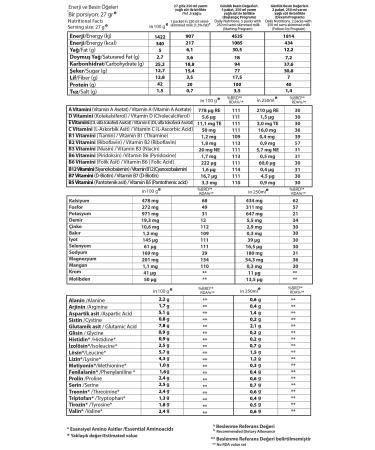 Fitback Body Weight Control Banana Flavored 30 Meals - Buy Online on GoSupps.com