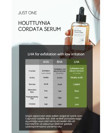 BOM Just One Houttuynia Cordata Serum - Buy Online on GoSupps.com