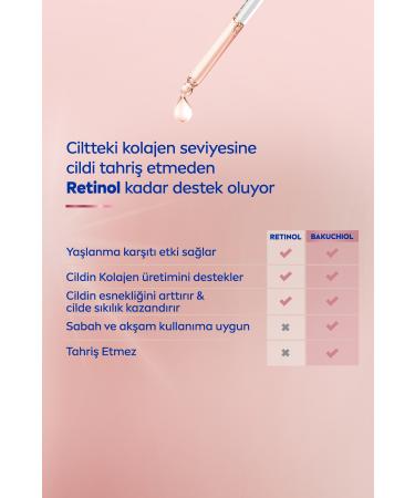 NIVEA Cellular Expert Lift Natural Retinol Alternative Skin Serum with Pure Bakuchiol 30ml Firming - Buy Online on GoSupps.com