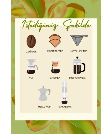 Nice Match Pistachio Coffee Pistachio Flavored Coffee Filter Coffee 200 Gr - Buy Online on GoSupps.com