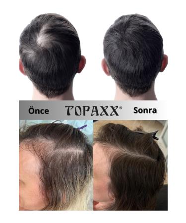 Topaxx 2 PCS Black 14gr Water-Resistant Hair Beard Plumper Baldness Concealer Powder - Buy Online on GoSupps.com